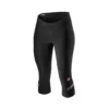 Culote Castelli Prima Azul Oscuro Mujer -Ciclismo Comercio culote castelli prima azul oscuro mujer