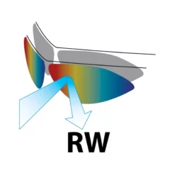 Gafas Salice 023 Blancas Con Lentes RW Oro -Ciclismo Comercio gafas salice 023 blancas con lentes rw oro 2