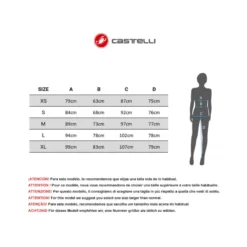 Maillot Castelli Astratta Azul Rosa Mujer -Ciclismo Comercio maillot castelli astratta azul rosa mujer 2