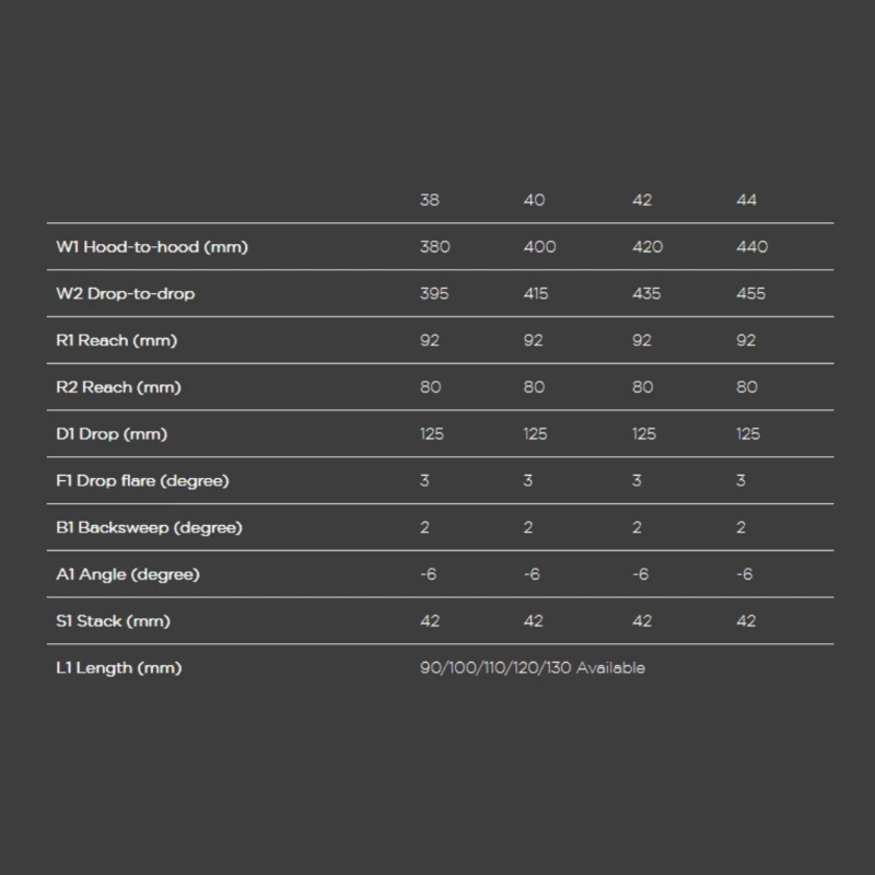 Manillar Black Inc Con Potencia Carbono 9 Manillar Black Inc Con Potencia Carbono - Imagen 7