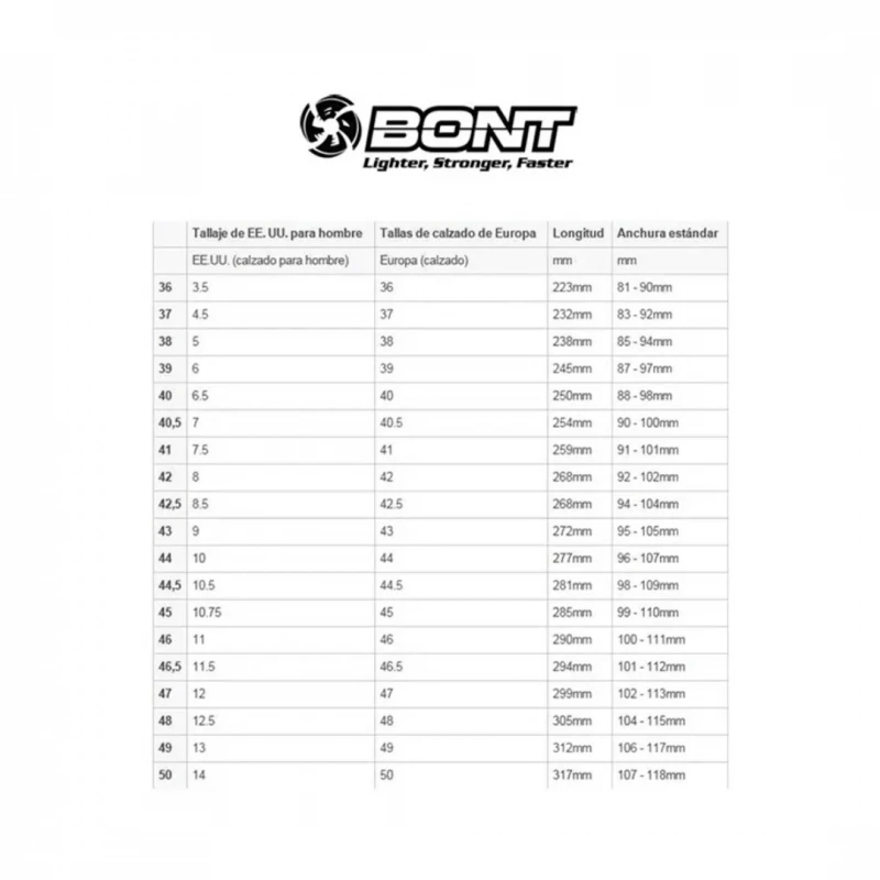 Zapatillas Bont Blitz Rosa Negro 10 Zapatillas Bont Blitz Rosa Negro - Imagen 8